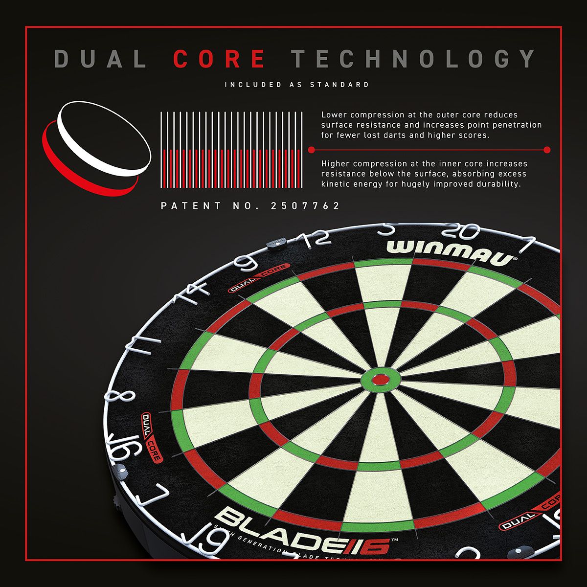 Blade 6 Dual Core
