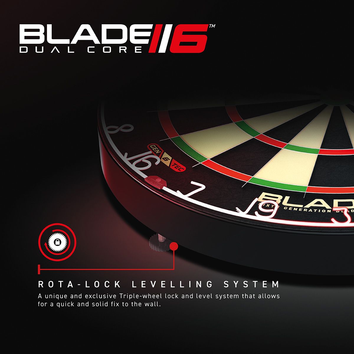 Blade 6 Dual Core