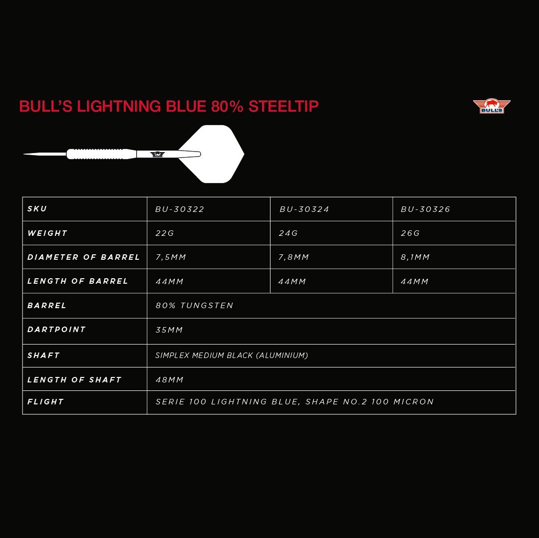 Bull's Lightning 80% Blue - 24 g