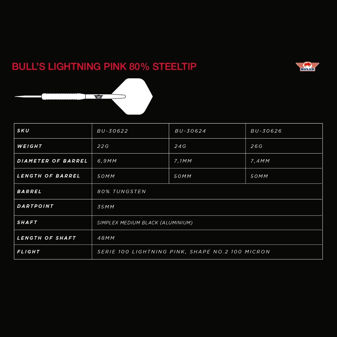 Bull's Lightning 80% Pink - 22g