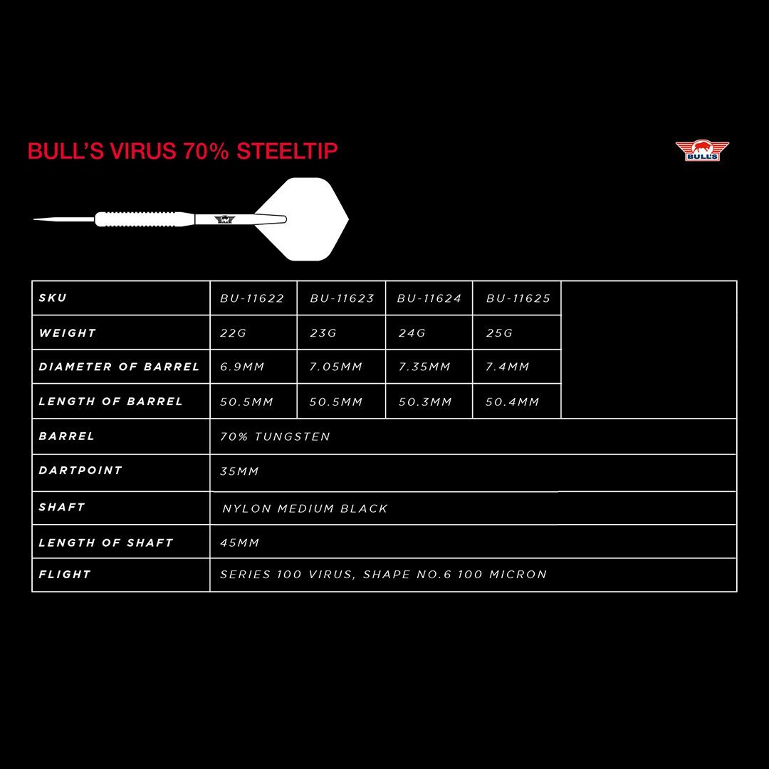 Bull's Virus 70% Tungsten – 23g