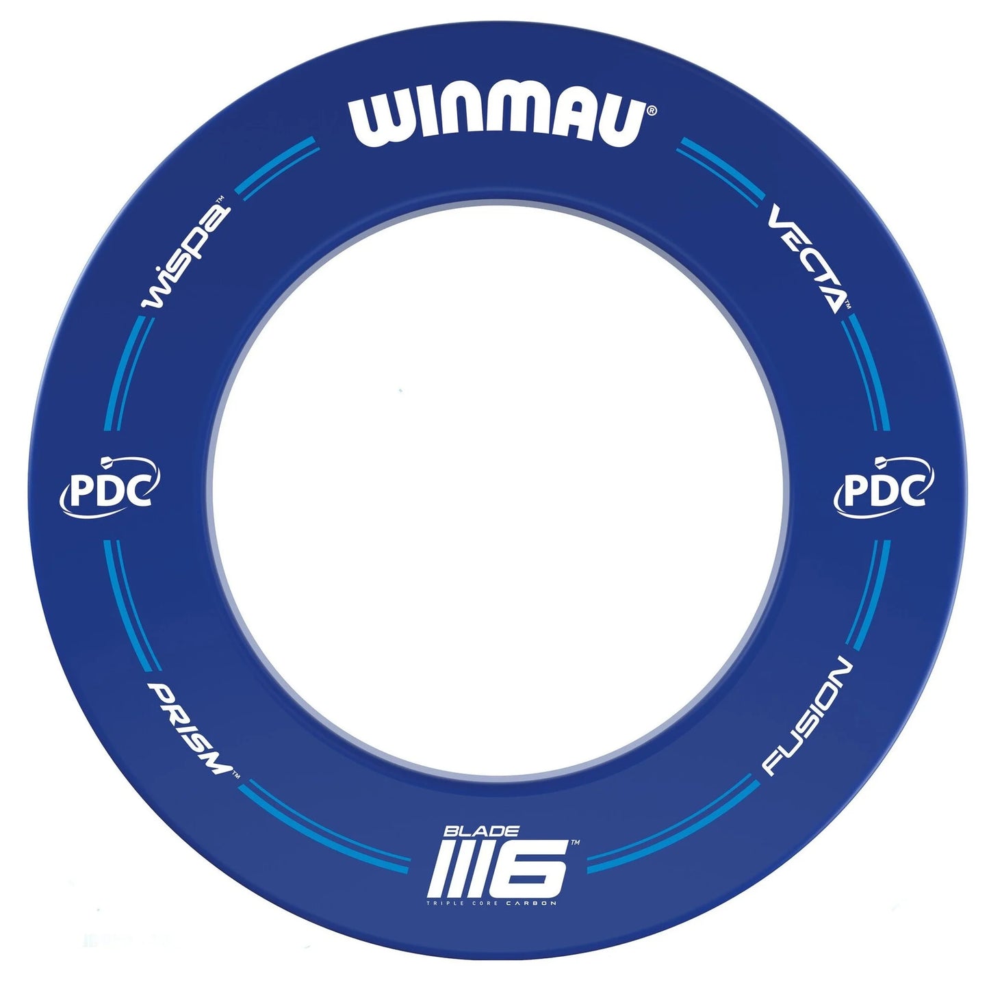 PDC Surround Set