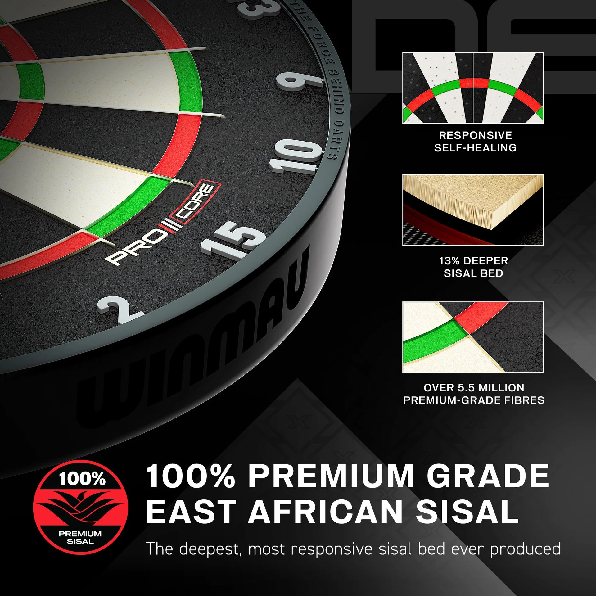 Winmau Blade X Official PDC Dartboard 
