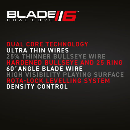 Blade 6 Dual Core