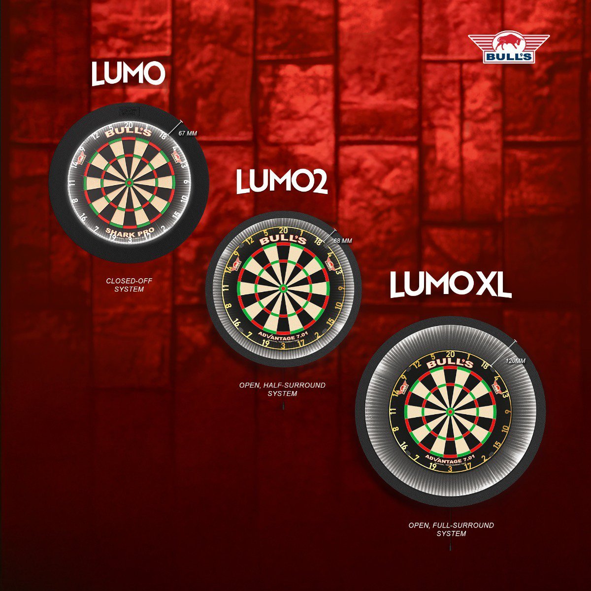 Bull's Lumo Surround Light System Dart Lys 