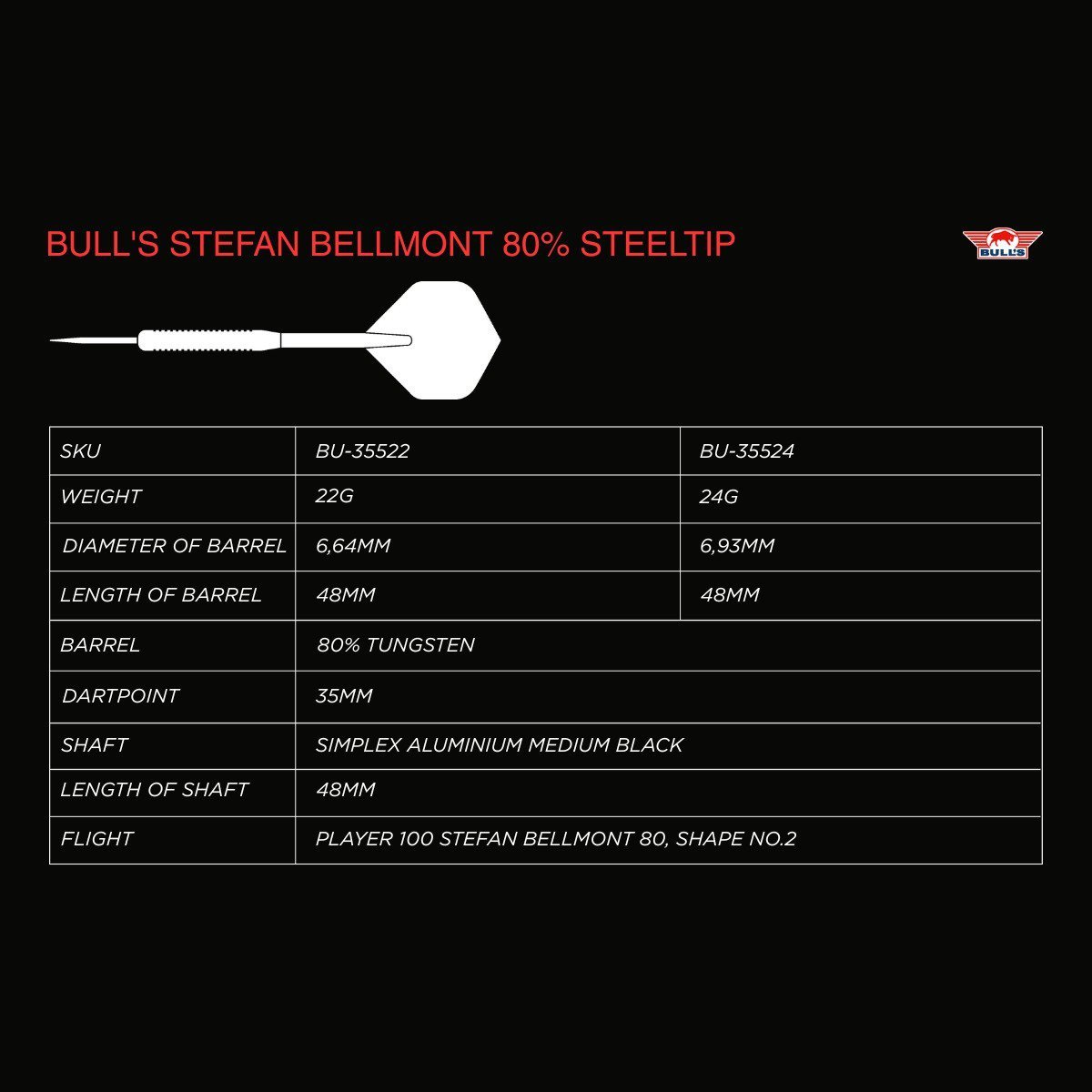 Bull's Stefan Bellmont 80% Dartpiler  22g