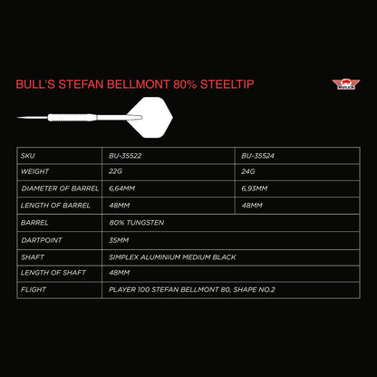 Bull's Stefan Bellmont 80% Dartpiler  22g