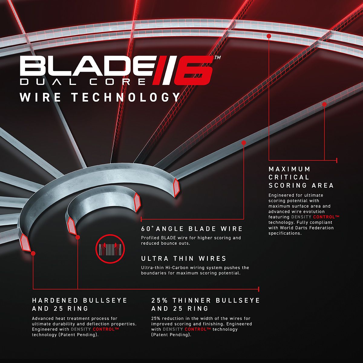 Winmau Blade 6 Dual Core Dartskive