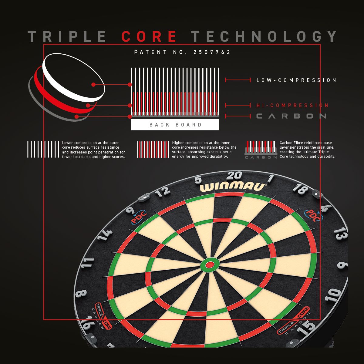 Winmau Blade 6 Triple Core Dartskive