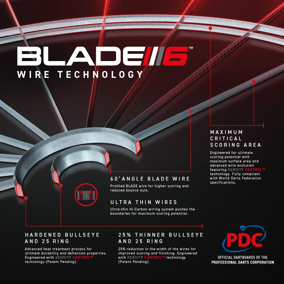 Winmau Blade 6 Triple Core Dartskive