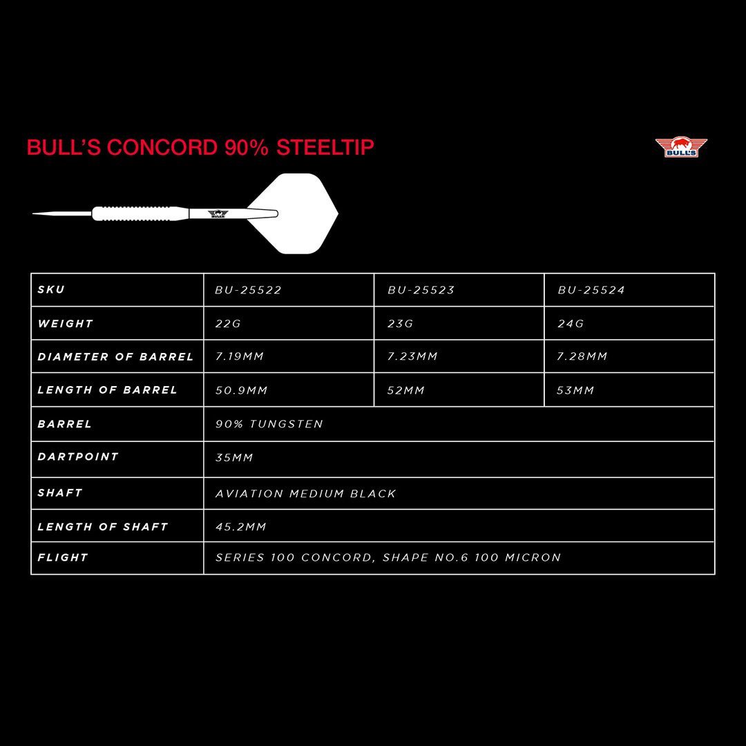 Bull's Concord Dartpiler 90% Tungsten