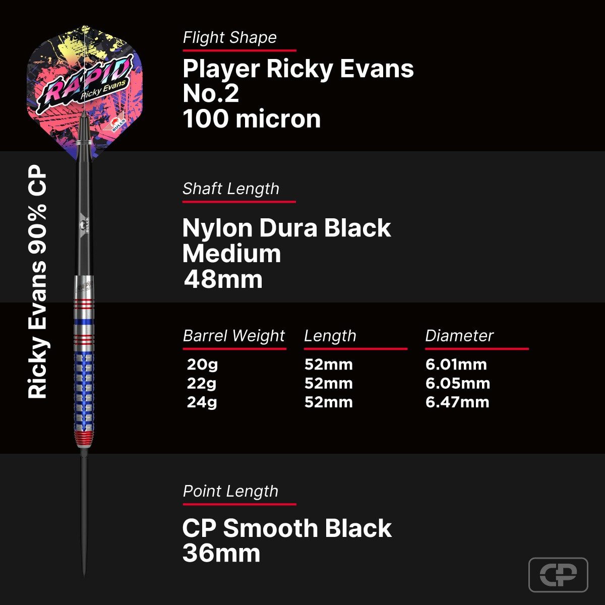 Bull's Ricky Evans CP – dartpiler i 90 % tungsten